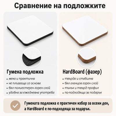  Подложка за чаша - Чанта с лалета